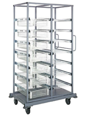 Wire Carts/Shelves/Floor Tracking systems