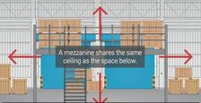 Mezzanine Storage Systems